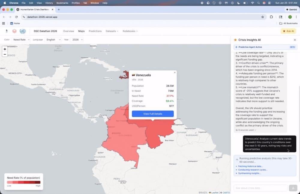 Humanitarian Aid Allocation Intelligence Platform preview 1