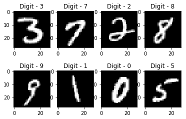 Neural Network for Digit Recognition preview 1